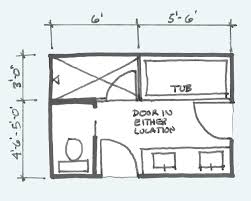 While it might seem daunting, getting your bathroom. Common Bathroom Floor Plans Rules Of Thumb For Layout Board Vellum
