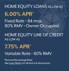 home equity loans teamsters council
