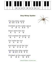 kids songs for beginner piano players
