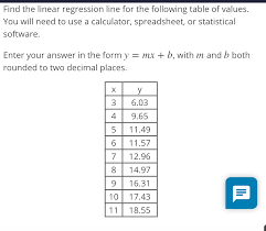 solved find the linear regression line