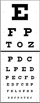 Download Our Free Snellen Eye Chart And Do An Eye Exam