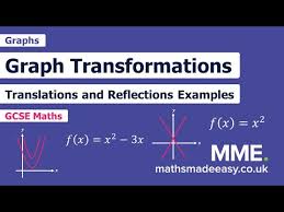Graph Transformations Worksheets