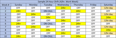 Field Shift Schedules Ems Austintexas Gov The Official Website