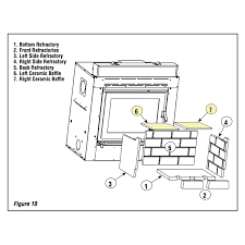 Bis Nova Astria Ladera Fireplace