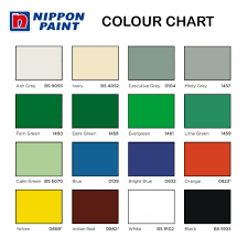 Nippon Paint Floorshield Aqua 5l