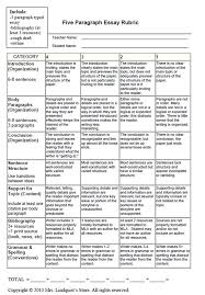 rubric for research paper   scope of work template Allstar Construction