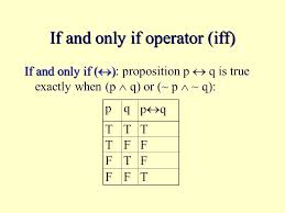 Only if (the stipulation that follows is true). Propositional Logic Ppt Download
