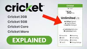Maybe you would like to learn more about one of these? Cricket Wireless Plans Prices Features Bestphoneplans
