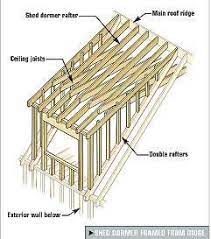 framing gable and shed dormers jlc