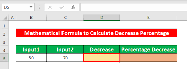 How To Calculate Percentage Decrease In