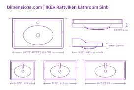 Standard Bathroom Sink Dimensions With