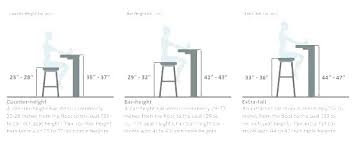 Chair To Table Height Guidelines Appoi Me