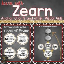 Zearn Math Anchor Charts And Visual Aids