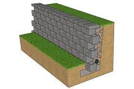 Retaining Wall Solutions