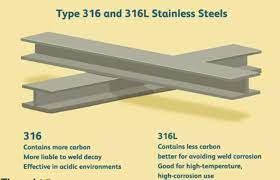 type 316 and 316l stainless steels