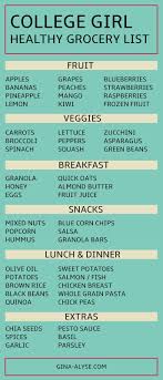 Busy Mom Diet Plan Healthy College Girl Grocery List Clean