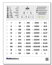 Roman Numeral Xli Clipart Images Gallery For Free Download