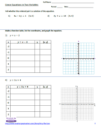 Linear Equations Worksheet Create A