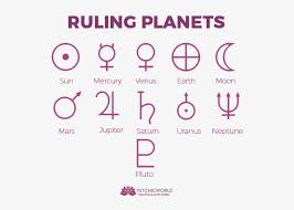 The Ruling Planets Psychicworld Echo Symbol Greek