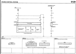 System wiring diagrams article text 1999 mazda system+wiring+diagramsystem wiring diagrams article text (p. 2011 Mazda Cx 7 Stereo Wiring Diagram Wiring Diagram Relate