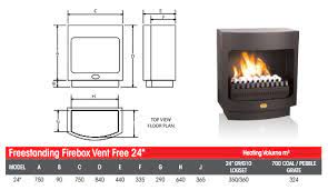 Home Fires Vent Free Fireplace Gas Box