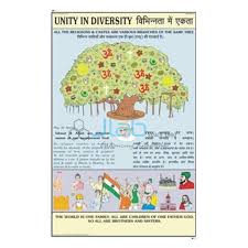 Unity Is Diversity Chart India Unity Is Diversity Chart