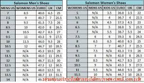 New Balance Shoes Size Guide Sinclairanddrummond Co Uk