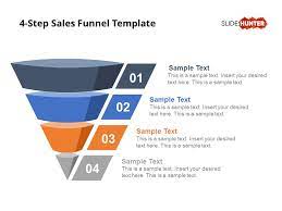free s funnel powerpoint templates
