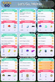 Meltan Quests and Rewards : r/TheSilphRoad