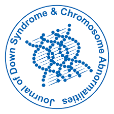 Citations Report - Journal of Down Syndrome and Chromosome Abnormalities