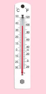 Reading A Weather Thermometer Fahrenheit And Celsius