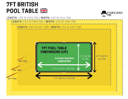 british pool table merement 7ft charts