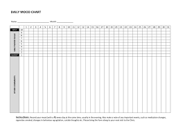 Daily Mood Chart Template In Word And Pdf Formats