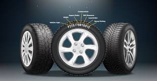 determine tire size of your vehicle