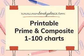 and composite number 1 100 charts pdf