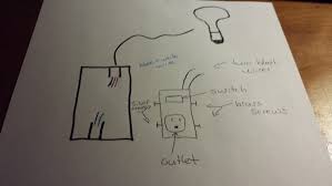 Architectural wiring diagrams take action the approximate locations and interconnections how to wire a light switch an outlet together best wiring a light wiring diagram for a light switch and outlet updated switch loop. Installing Switch And Tamper Resistant Gfci Outlet Diy Home Improvement Forum