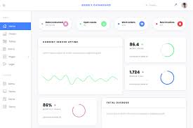 Bootstrap Admin Templates 7 Free Templates From Bootstrapious