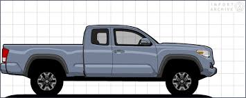 Importarchive Toyota Tacoma 2016 Touchup Paint Codes And