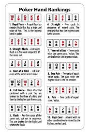 3 card poker rules for beginners: Poker Card Poker Hand Rankings From F G Bradley S