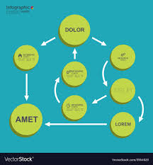 Corporate Organization Chart Template With Round