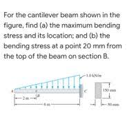 answered for the cantilever beam shown