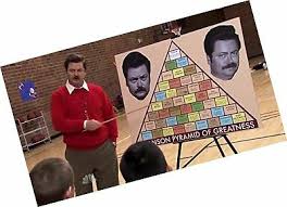 Mcasting Parks And Recreation Poster Ron Swanson Pyramid