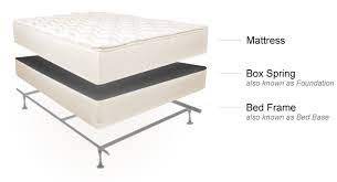 3pc dream sleep queen mattress