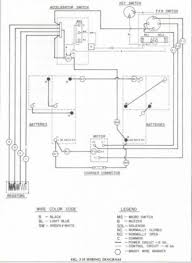 Collection of pioneer mvh av290bt wiring diagram you can download for free. Diagram Pioneer Deh P5900ib Wiring Diagram Full Version Hd Quality Wiring Diagram Peruvianpatterns Lubestoresaronno It