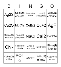 chemical names and formulas bingo card