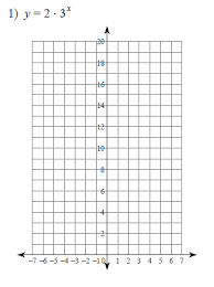 Graphing Exponential Functions Worksheets