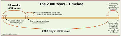 The 2300 Days Daniel 8 9