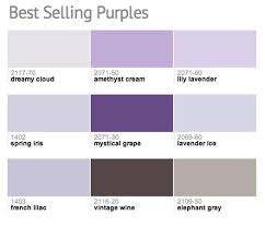 Bedroom Paint Colors Purple Paint