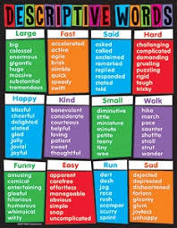    best School  LA  Adjectives   Adverbs images on Pinterest     Pinterest Senses   Adjectives to describe by JennyHelmer   Teaching Resources   Tes