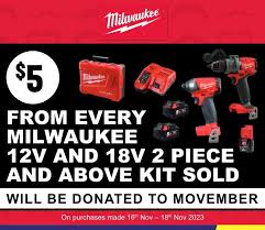 Milwaukee Tools Total Tools
